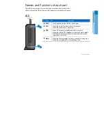 Preview for 15 page of Samsung SCS-26UC4 User Manual