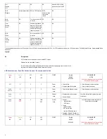 Preview for 24 page of Samsung SCS-2U01 User Manual