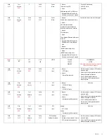 Preview for 25 page of Samsung SCS-2U01 User Manual