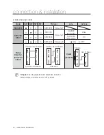 Preview for 14 page of Samsung SCU-2370 User Manual