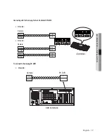 Предварительный просмотр 17 страницы Samsung SCU-9051 User Manual