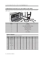 Предварительный просмотр 18 страницы Samsung SCU-9051 User Manual