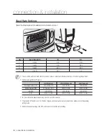 Предварительный просмотр 20 страницы Samsung SCU-9051 User Manual