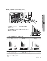 Предварительный просмотр 21 страницы Samsung SCU-9051 User Manual