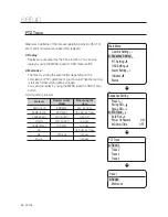 Предварительный просмотр 54 страницы Samsung SCU-9051 User Manual