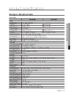 Предварительный просмотр 73 страницы Samsung SCU-9051 User Manual