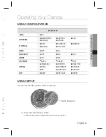 Preview for 21 page of Samsung SCV-2060 User Manual