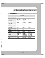 Preview for 21 page of Samsung SCV-2080 User Manual