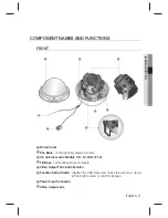 Предварительный просмотр 11 страницы Samsung SCV-2081R User Manual