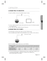 Предварительный просмотр 15 страницы Samsung SCV-2081R User Manual