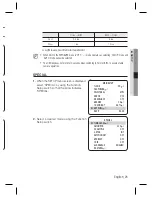 Предварительный просмотр 25 страницы Samsung SCV-2081R User Manual