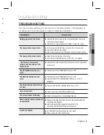 Предварительный просмотр 31 страницы Samsung SCV-2081R User Manual