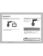 Preview for 7 page of Samsung SCV-2120 User Manual