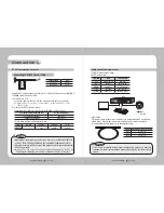 Preview for 8 page of Samsung SCV-2120 User Manual