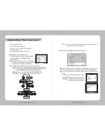 Preview for 19 page of Samsung SCV-2120 User Manual