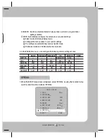 Preview for 33 page of Samsung SCV-3080 Series User Manual