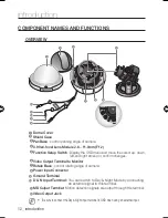 Preview for 12 page of Samsung SCV-3082 User Manual