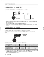 Preview for 16 page of Samsung SCV-3082 User Manual