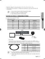 Preview for 17 page of Samsung SCV-3082 User Manual