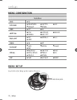 Preview for 18 page of Samsung SCV-3082 User Manual