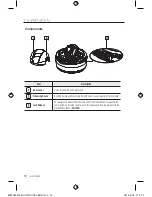 Preview for 10 page of Samsung SCV-3120 User Manual