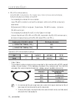 Предварительный просмотр 18 страницы Samsung SCV-5083R User Manual