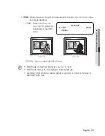 Предварительный просмотр 25 страницы Samsung SCV-5083R User Manual