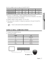 Preview for 17 page of Samsung SCV-6023R User Manual