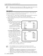 Preview for 24 page of Samsung SCV-6023R User Manual