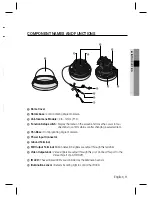 Preview for 11 page of Samsung SCV-6083R User Manual