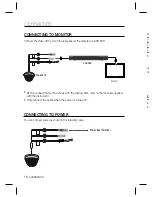 Preview for 16 page of Samsung SCV-6083R User Manual