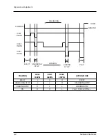 Preview for 21 page of Samsung SCW61 Service Manual