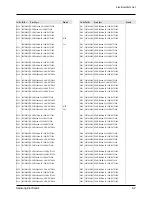 Preview for 92 page of Samsung SCW61 Service Manual