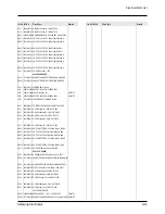 Preview for 96 page of Samsung SCW61 Service Manual