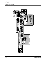 Preview for 107 page of Samsung SCW61 Service Manual