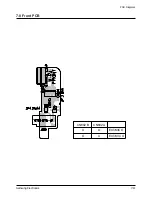 Preview for 108 page of Samsung SCW61 Service Manual