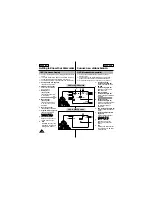 Предварительный просмотр 12 страницы Samsung SCW71/W73 Owner'S Instruction Manual