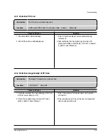 Preview for 27 page of Samsung SCX-1100 Service Manual