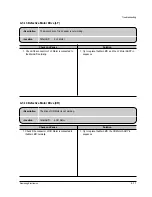 Preview for 33 page of Samsung SCX-1100 Service Manual