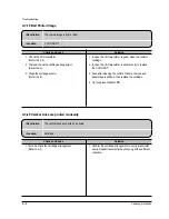 Preview for 36 page of Samsung SCX-1100 Service Manual