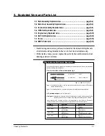 Preview for 41 page of Samsung SCX-1100 Service Manual