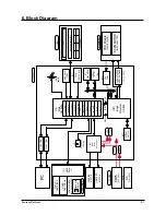 Preview for 55 page of Samsung SCX-1100 Service Manual