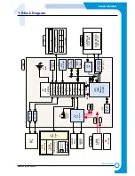 Preview for 58 page of Samsung SCX-1100 Service Manual