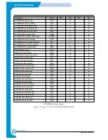 Preview for 69 page of Samsung SCX-1100 Service Manual