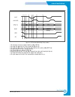 Preview for 72 page of Samsung SCX-1100 Service Manual