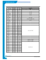 Preview for 87 page of Samsung SCX-1100 Service Manual