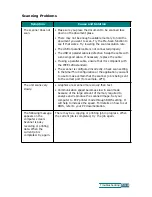 Preview for 114 page of Samsung SCX-1100 User Manual