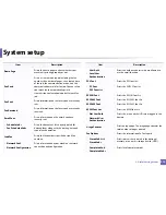 Предварительный просмотр 210 страницы Samsung SCX-3405 User Manual