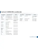 Предварительный просмотр 313 страницы Samsung SCX-3405 User Manual