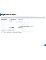 Preview for 108 page of Samsung SCX-3405FW Manual Del Usuario